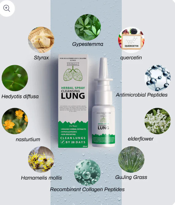 Seurico™ Organic Herbal Lung Cleanse Repair Nasal Spray