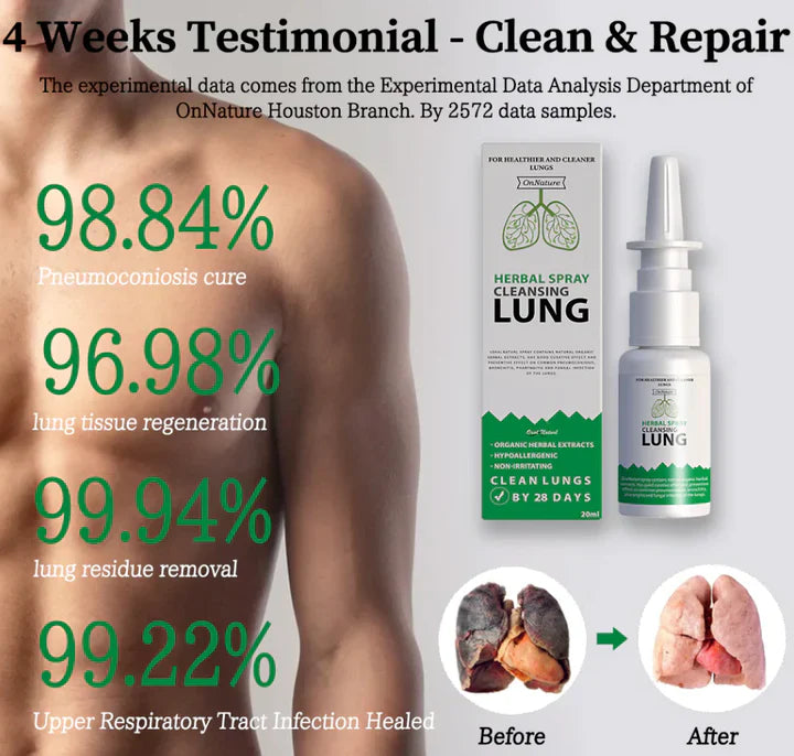 Seurico™ Organic Herbal Lung Cleanse Repair Nasal Spray