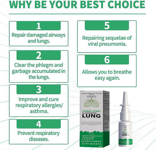 Seurico™ Organic Herbal Lung Cleanse Repair Nasal Spray